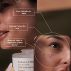 Radiance and Repair Serum with 92% Snail mucin Extract (30ml)